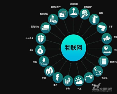 韓國(guó)企業(yè)瞄準(zhǔn)中國(guó)物聯(lián)網(wǎng)安全藍(lán)海，本土化與生態(tài)融合成關(guān)鍵